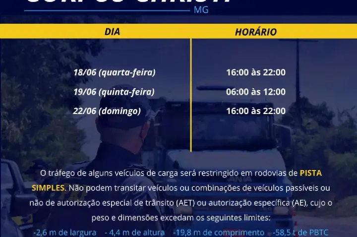 PRF intensifica fiscalização e restringe tráfego de veículos pesados durante Operação Corpus Christi em MG
