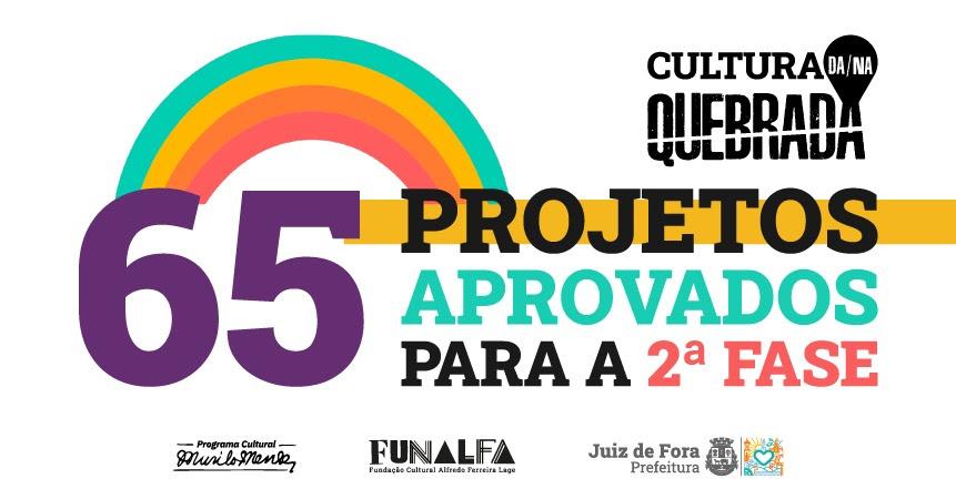 65 projetos foram aprovados para a 2ª fase do Edital Cultura da/na Quebrada