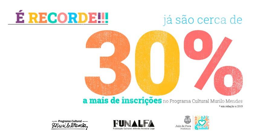 Programa Cultural Murilo Mendes contabiliza 615 projetos inscritos em três editais
