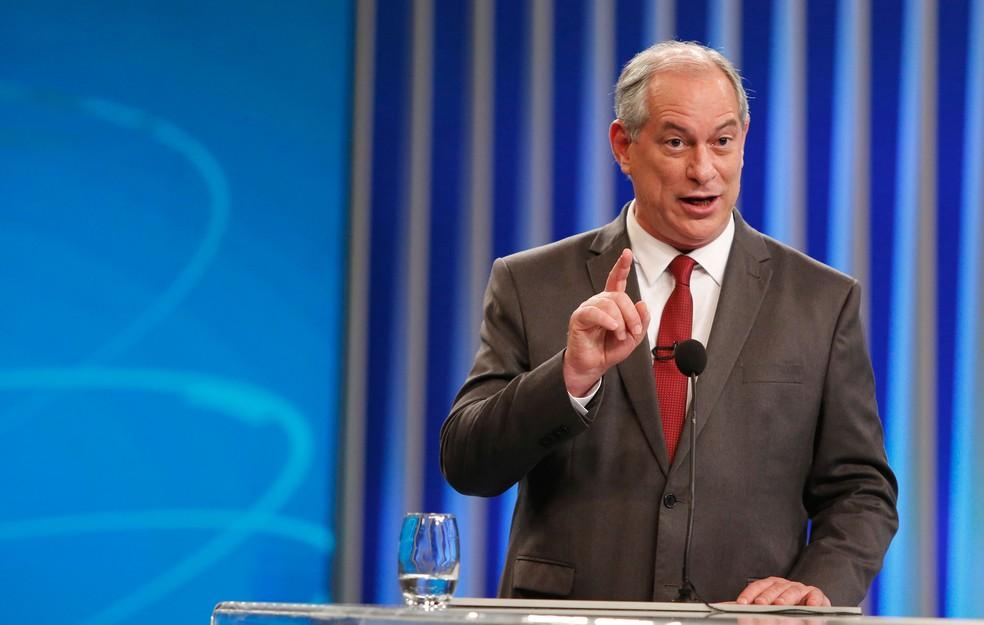 Ciro suspende pré-candidatura à Presidência devido aos votos do PDT a favor da PEC dos Precatórios