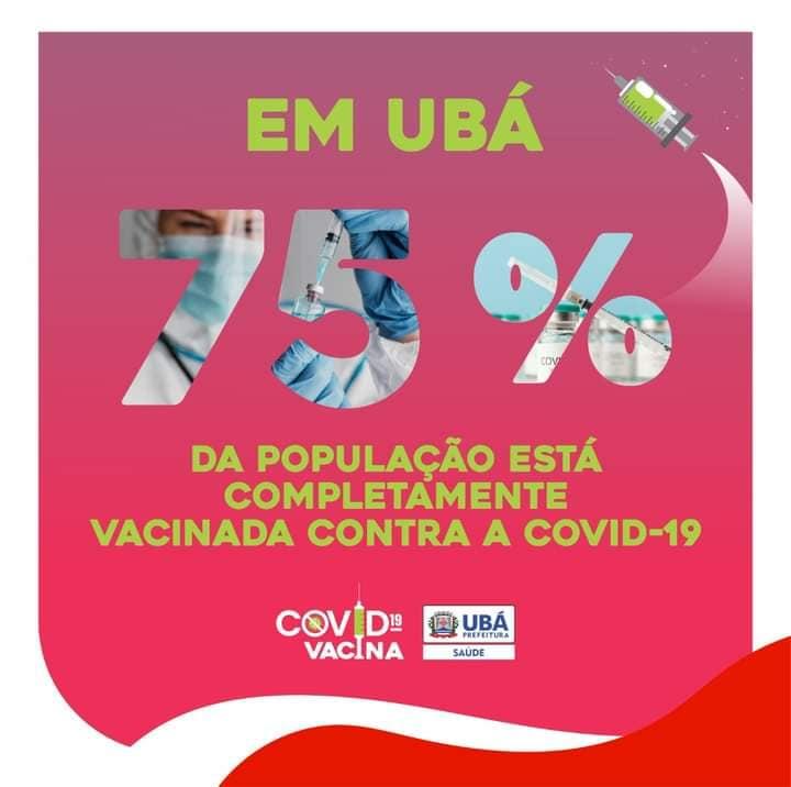 Em Ubá, 75% da população está completamente vacinada contra a Covid-19