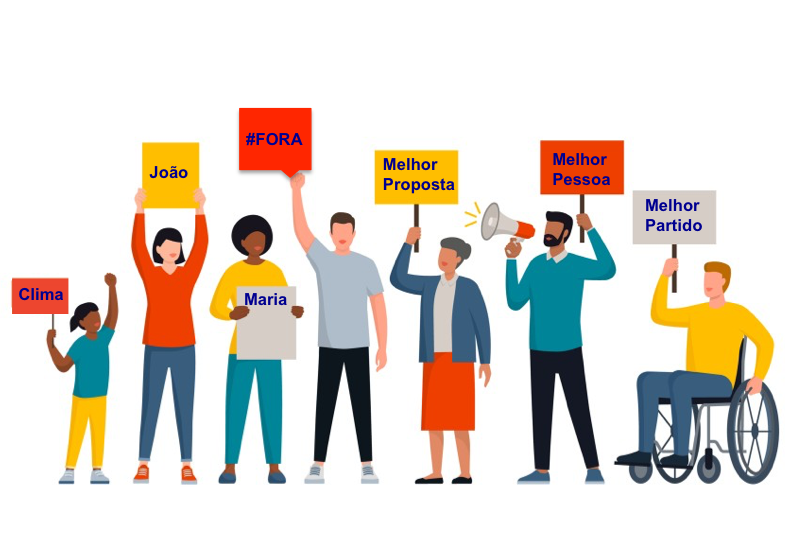 Pluralidade Política