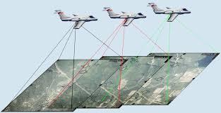 Empresa brasileira opera aviões com tecnologia para mapeamento aéreo