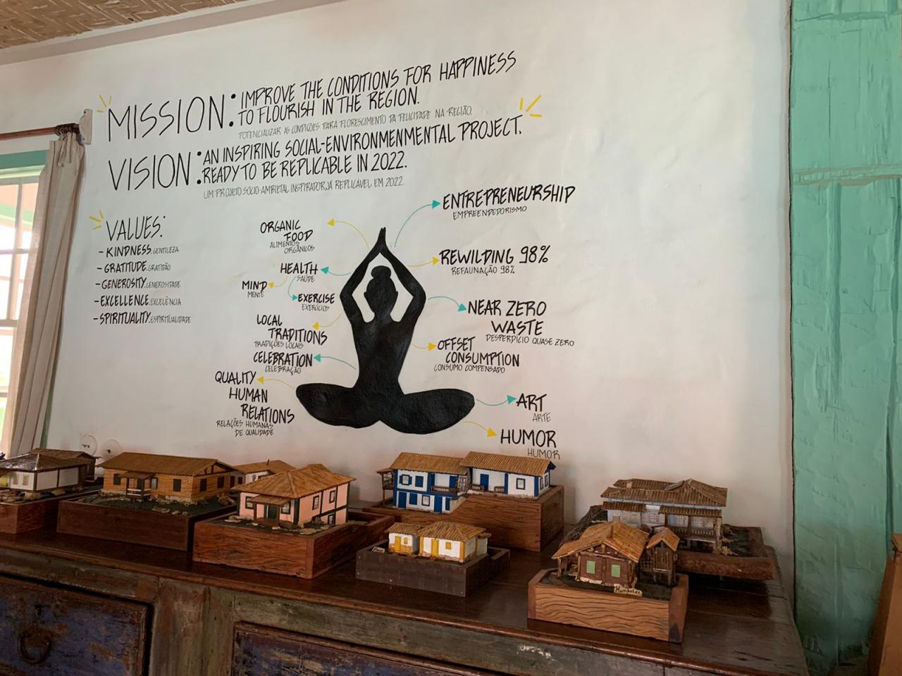 Simplicidade, natureza e propósito em Comuna do Ibitipoca