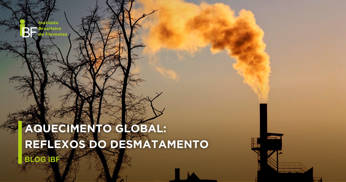 Aquecimento Global