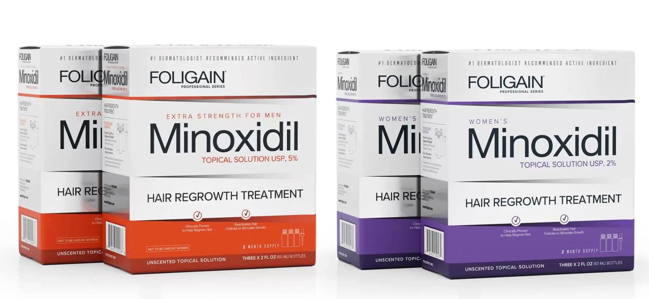 Top 5 melhores marcas de Minoxidil ? Onde comprar? Quanto custa?