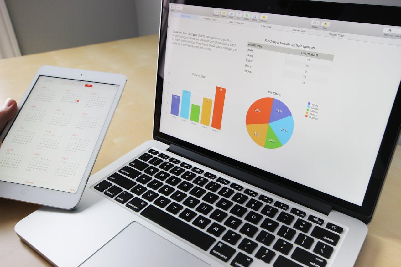Marketing Integrado: Estratégia Completa para o Sucesso