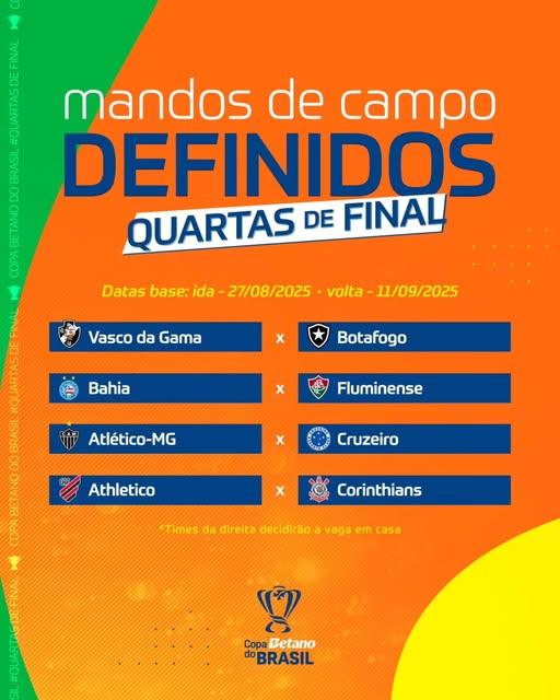 Definidas as quartas de finais da Copa do Brasil com dois clássicos estaduais