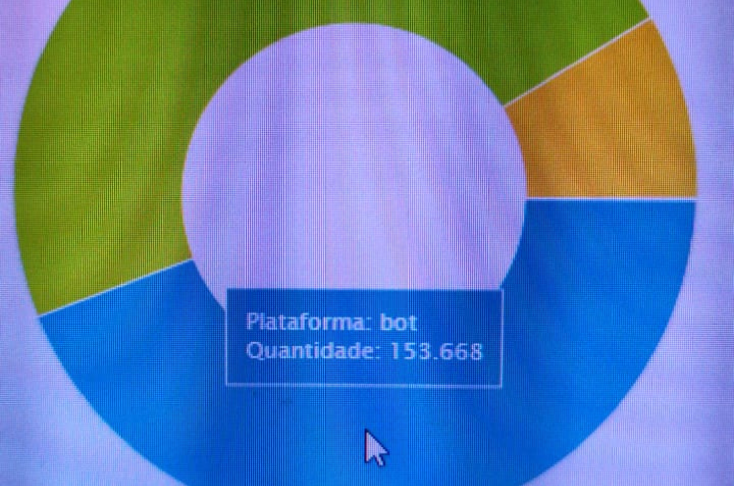 Comunicado Oficial – RCW TV: ataques DDoS tentam derrubar nosso site
