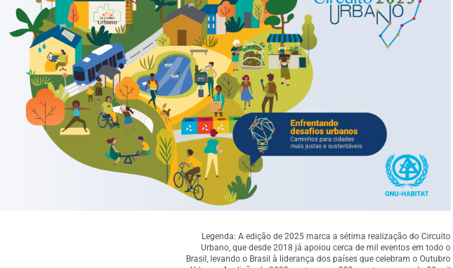 Defesa Civil de Juiz de Fora participa do Circuito Urbano 2025 da ONU-Habitat