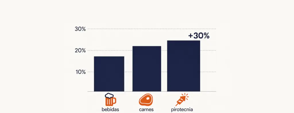 Indústria mineira amplia produção em até 30 por cento para atender festas de fim de ano