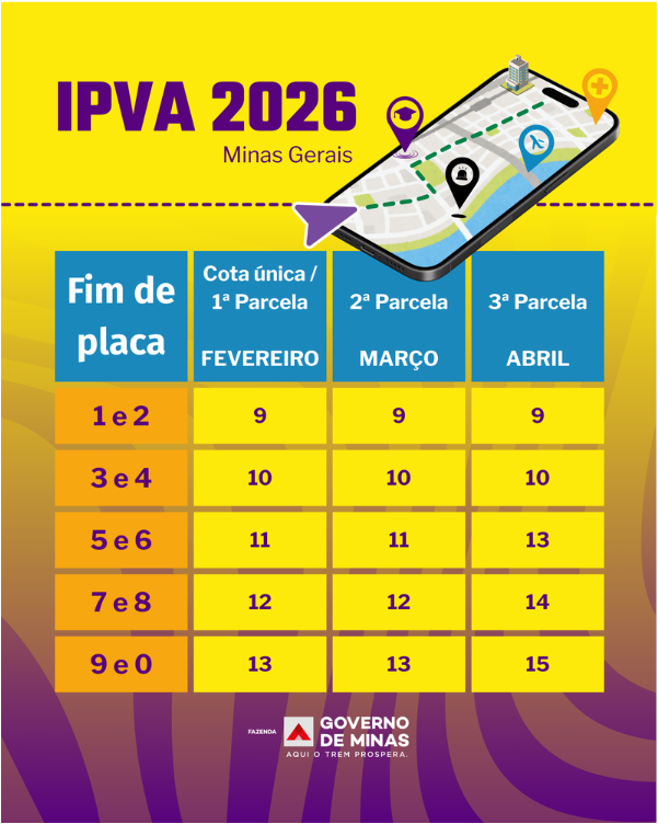 Escala de pagamento do IPVA 2026 começa na próxima segunda-feira em Minas Gerais