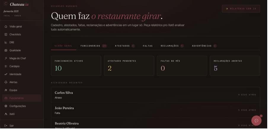 Crédito: Assessoria imprensa