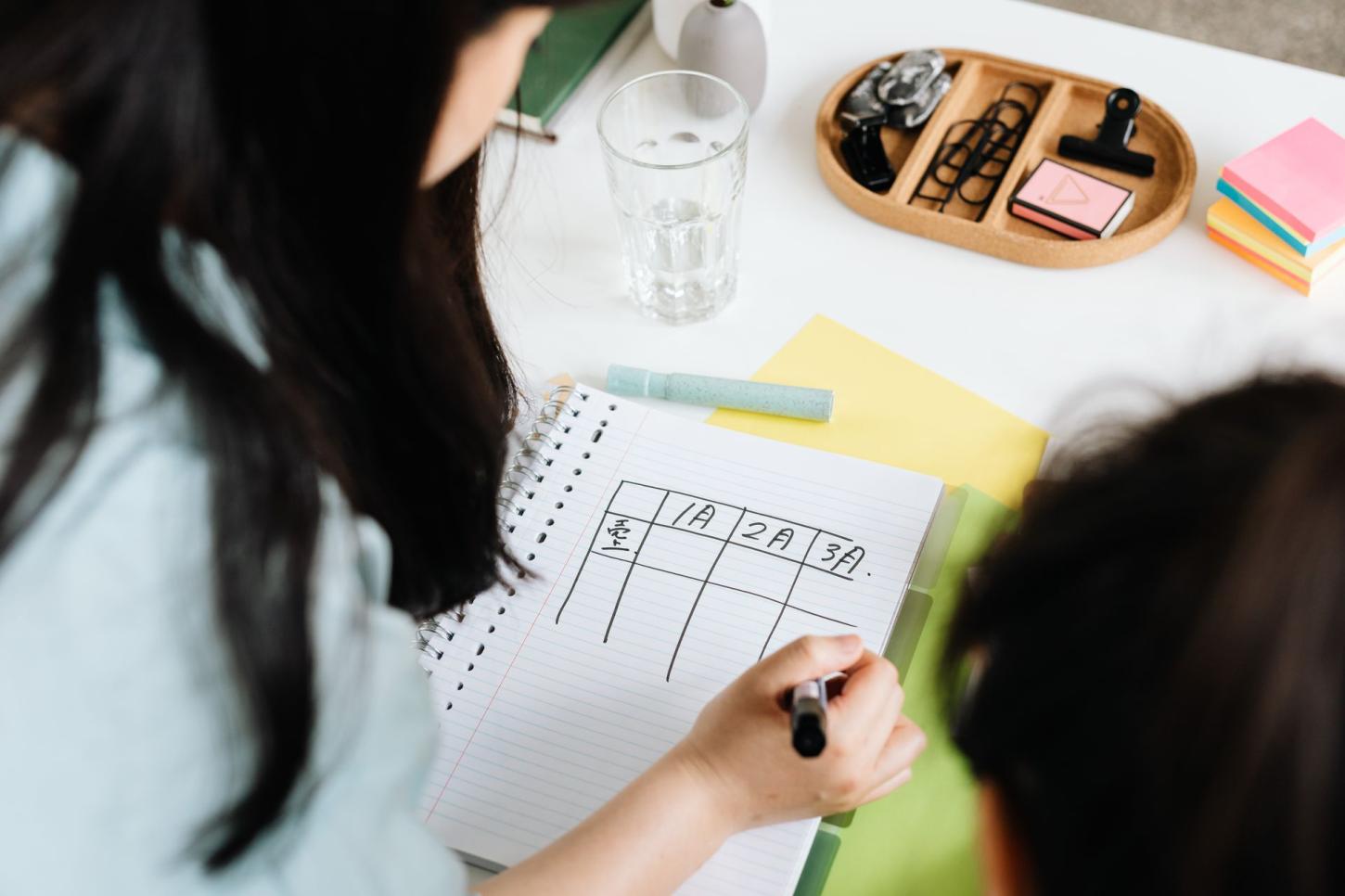 Como fazer um plano de aula que funciona na prática