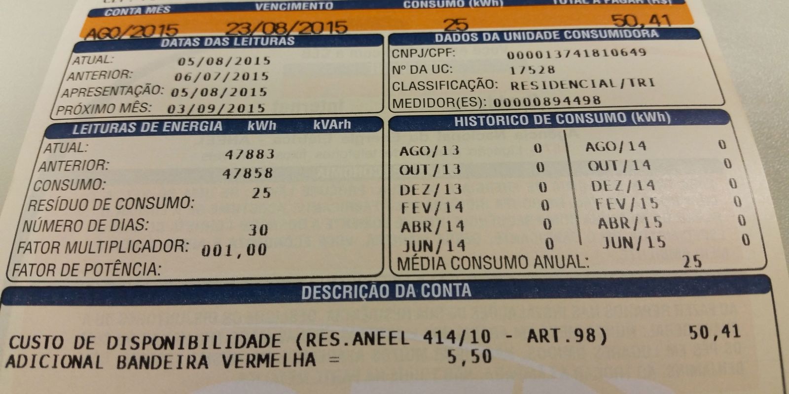 Inflação oficial desacelera e fecha outubro em 0,32%, aponta IBGE