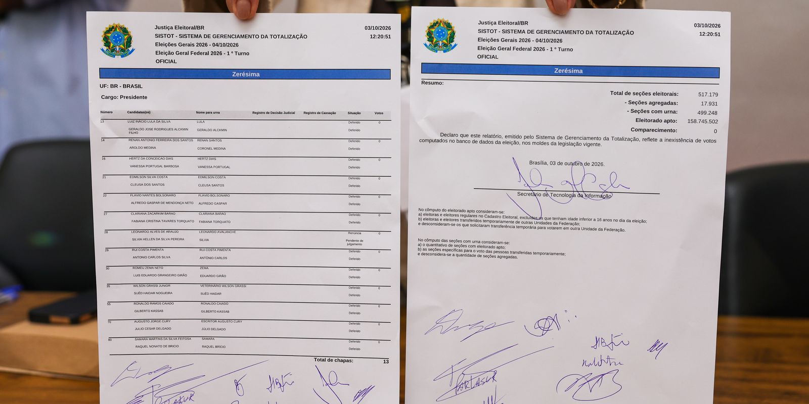 TSE valida sistemas eleitorais e emite relatório de zerézima