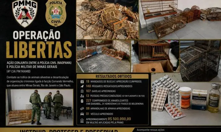 Operação da Polícia desarticula quadrilha ligada a facção que traficava animais em Minas Gerais
