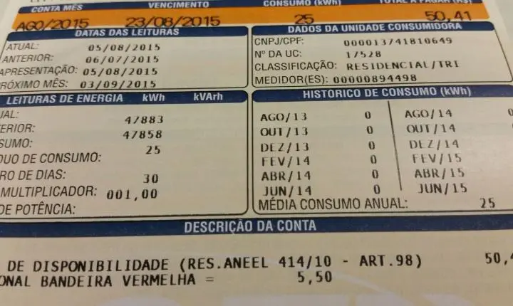 Inflação oficial desacelera e fecha outubro em 0,32%, aponta IBGE