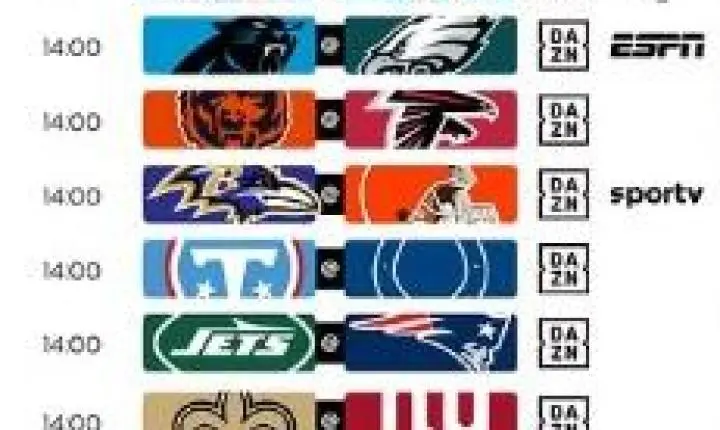 Semana 6 da NFL tem clássicos divisoriais, duelo no Lambeau Field e San Francisco defendendo invencibilidade
