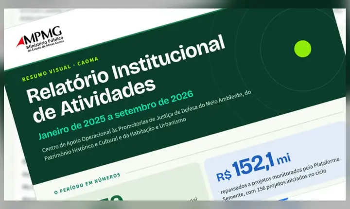 Ministério Público de Minas Gerais (MPMG) destaca apoios às Promotorias de Justiça